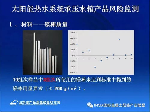 山東省太陽能熱水產(chǎn)品及工程質(zhì)量監(jiān)管及技術(shù)服務(wù)措施優(yōu)化分析——以李郁武為例